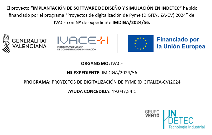 DIGITALIZA-CV 2024, nuevo proyecto IVACE (Simulación en INDETEC)